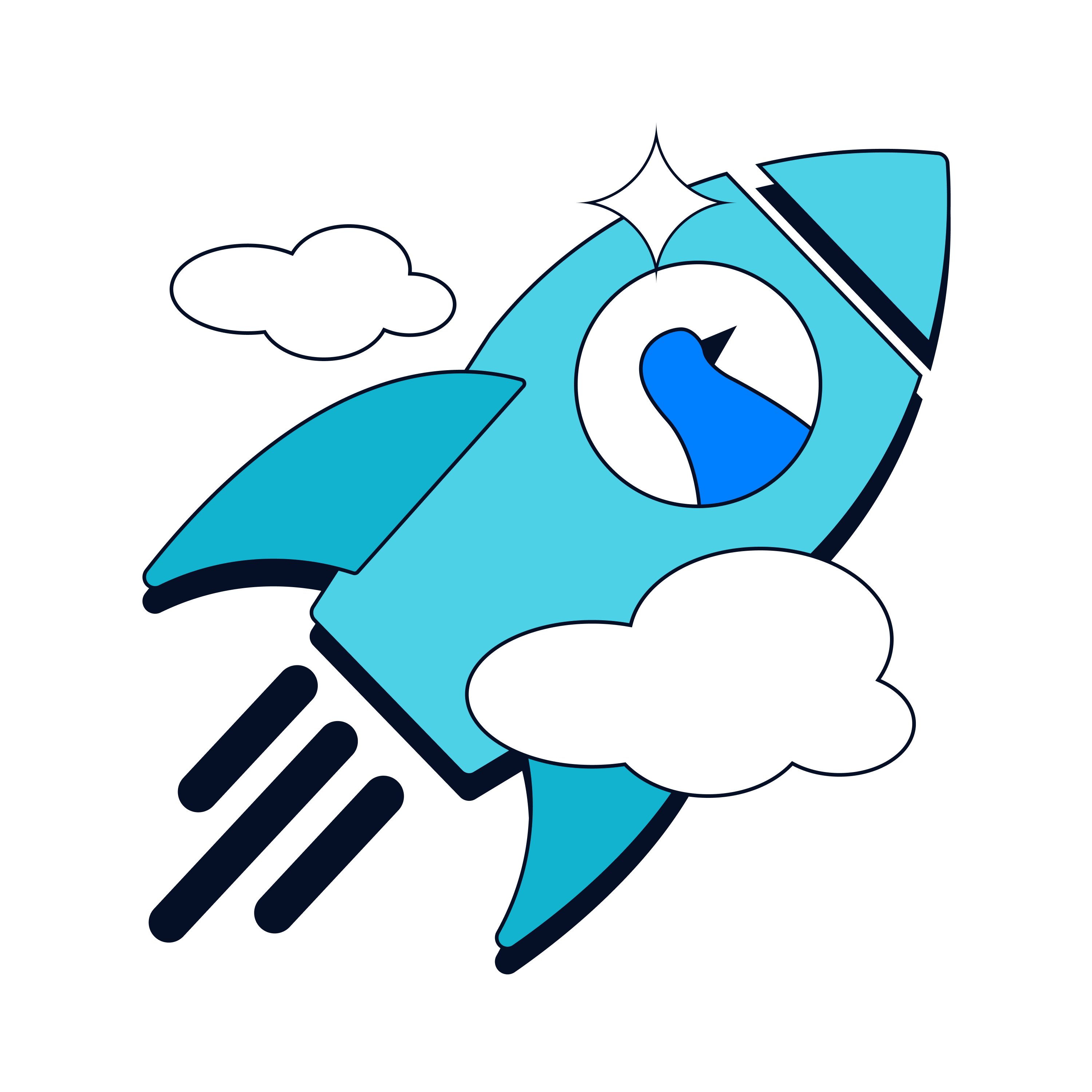 Understanding Company Secretary Duties in Malaysia